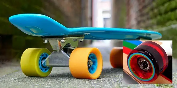 best quality wheels Skateboard Wheels