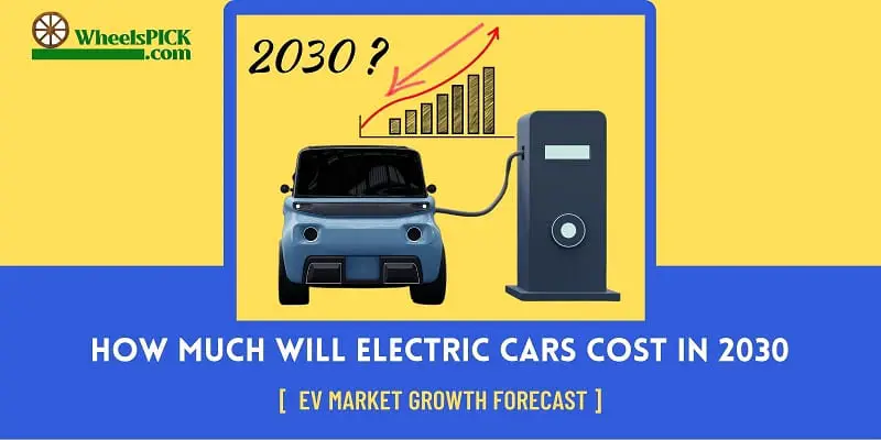 How Much Will Electric Cars Cost in 2030